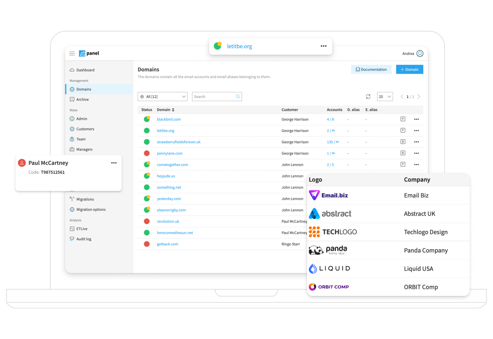 Screenshot showing a back-end control panel with a list of email accounts used and other specs.