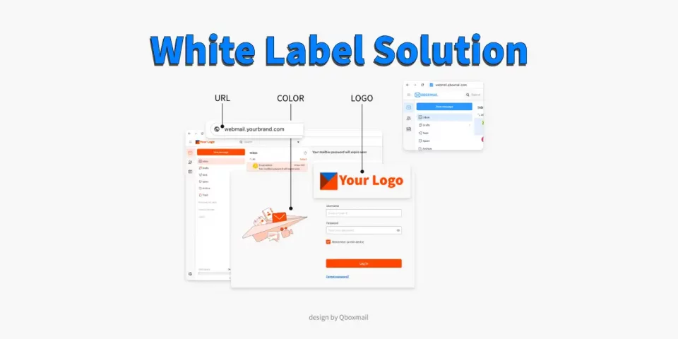 White Label Solution