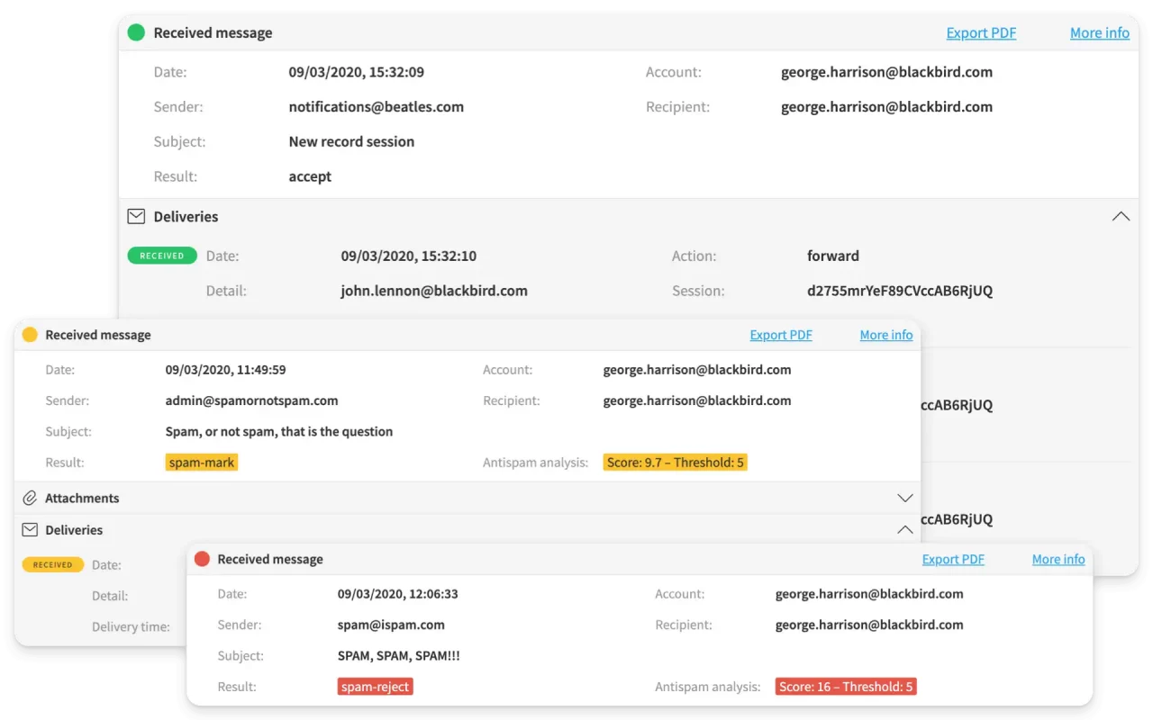 Etlive analyzes incoming email messages in real time